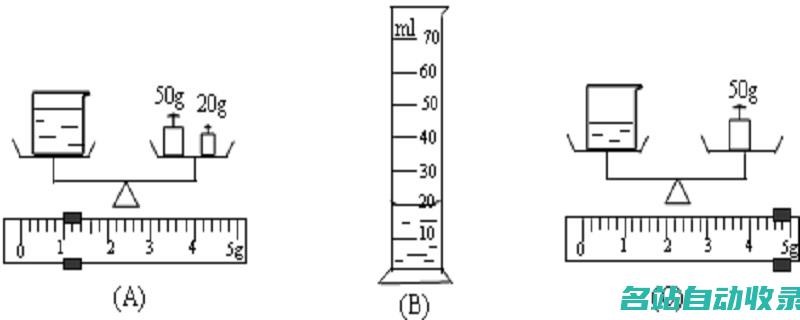 如何测量液体的密度(如何测量液体的接触角)